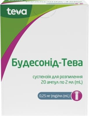 Будесонід-Тева суспензія д/розпил. 0.25 мг/мл по 2 мл №20 (5х4) в амп.