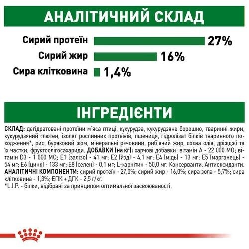 Корм сухий для собак Royal Canin Mini Adult, 4 кг