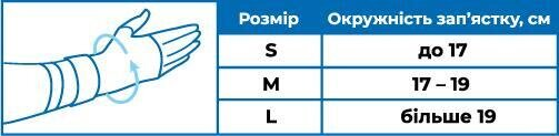 Ортез для іммобілізації сідлоподібного суглобу Ortonia RhizoFix, колір чорний, розмір M