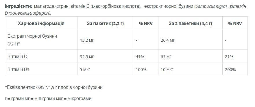Самбукол (Чорна бузина) Імуно форте з вітаміном С та Д, для дітей порошок в саше №14