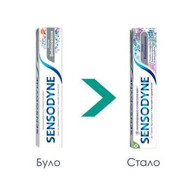 Зубна паста Sensodyne Екстра вибілювання, 75 мл