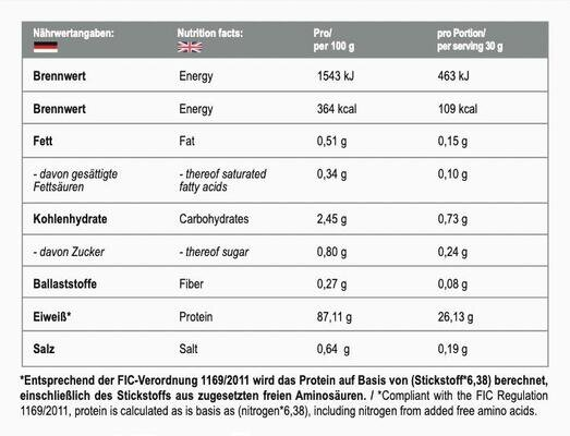 Ізолят протеїну MST Nutrition Best Isolate Protein полуниця, 17 порцій, 510 г