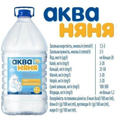 Вода питна Аква Няня негазована дитяча, 5 л
