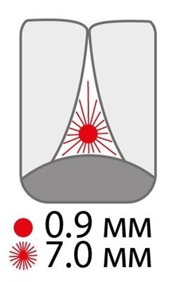 Міжзубні йоржики Paro Swiss 3star-grip, крупні, фіолетові, 7 мм, 4 шт