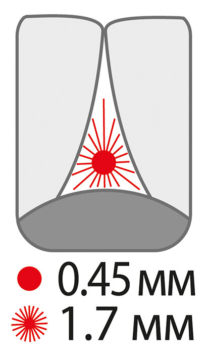Міжзубні щітки Paro Swiss flexi grip, xxxx-тонкі, білі, 1.7 мм, 4 шт