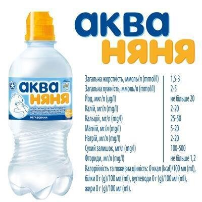 Вода питна Аква Няня негазована дитяча, кришка-непроливайка, 0,33 л
