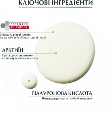 Сироватка для обличчя Eucerin Hyaluron Filler + Elasticity 3D потрійна антивікова (83566), 30 мл