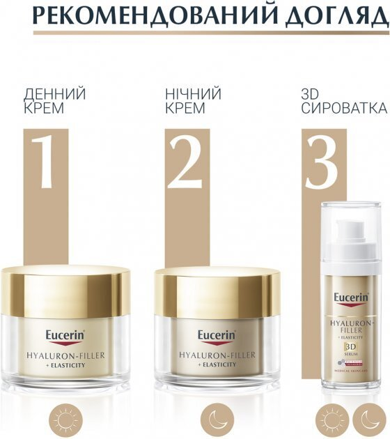 Сироватка для обличчя Eucerin Hyaluron Filler + Elasticity 3D потрійна антивікова (83566), 30 мл