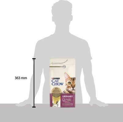 Корм сухий для кішок Purina Cat Chow Urinary Tract Health з куркою, 1,5 кг