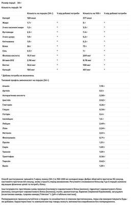 Протеїн USN Blue Lab 100% Whey Premium Protein полуниця, 476 г