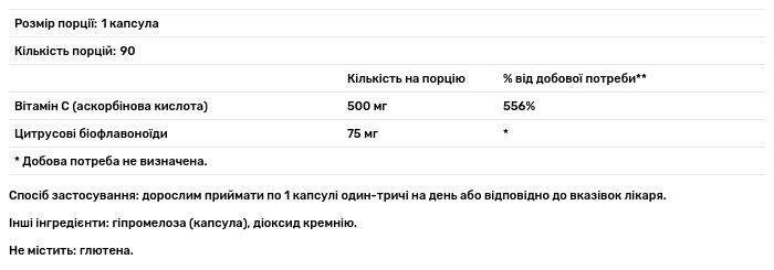 Вітамін С Thorne Research Vitamin C, 90 капсул