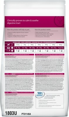 Корм сухий для собак Hill's Prescription Diet i/d Low Fat Digestive Care з низьким вмістом жиру, зі смаком курки 1,5 кг