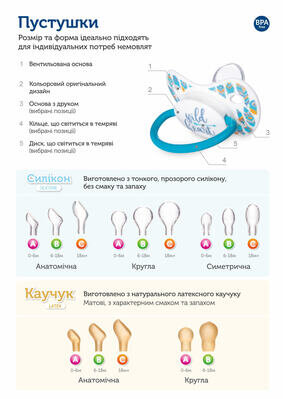 Пустушка силіконова Canpol Babies Night dreams анатомічна 22/502, 18+ місяців, 1 шт