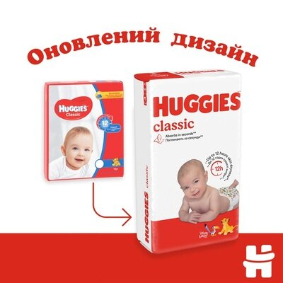 Підгузки Huggies Classic дитячі розмір 4, 7-18 кг, 50 шт