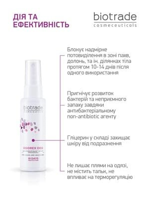 Дезодорант-антиперспірант спрей Biotrade Odorex Deo тривалої дії 10 днів захисту, 5 мл