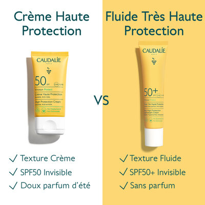 Крем Caudalie Vinosun для обличчя легкий сонцезахистний SPF 50+, 40 мл