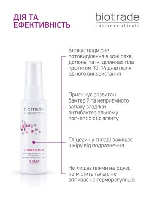 Дезодорант-антиперспірант спрей Biotrade Odorex Deo тривалої дії 10 днів захисту, 40 мл