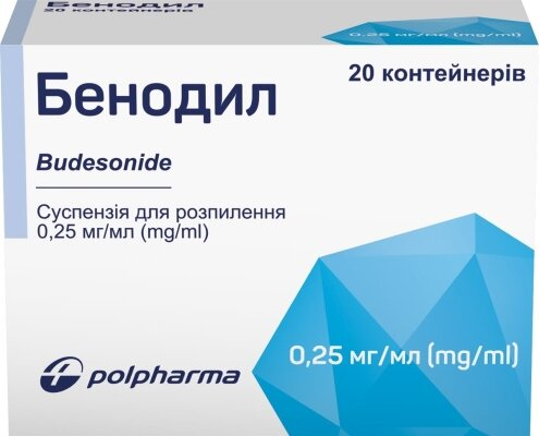 Бенодил суспензія д/розпил. 0.25 мг/мл по 2 мл №20 (5х4) у конт. поліет.