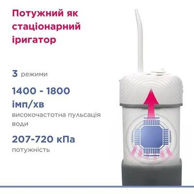 Іригатор B.Well PRO-913 портативний