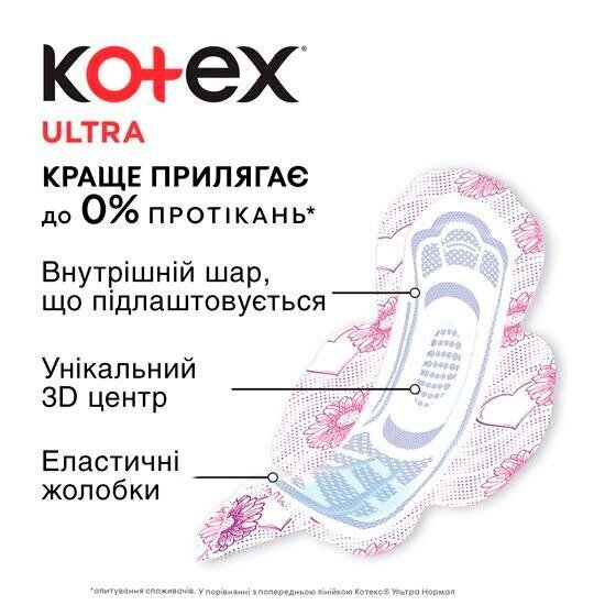 Прокладки гігієнічні Kotex Ultra нормал, сіточка, 40 шт