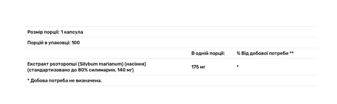 Розторопша Puritan's Pride Milk Thistle Extract (Silymarin) 175 мг, 100 капсул