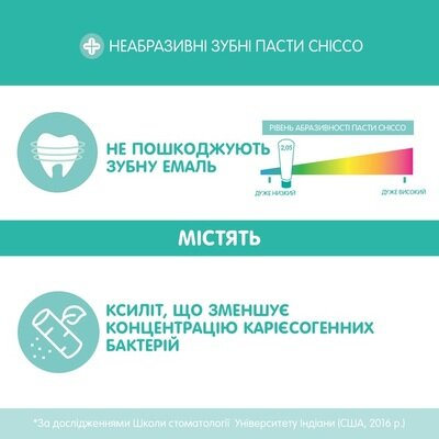 Зубна паста Chicco Тутті-Фрутті з фтором, від 1 року, 50 мл
