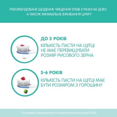 Зубна паста Chicco Тутті-Фрутті з фтором, від 1 року, 50 мл
