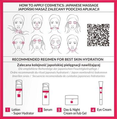 Крем для обличчя Hada Labo Tokyo Red масажний проти зморшок, 50 мл