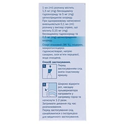 Септолете тотал спрей д/рот. порож., р-н по 30 мл у флак.