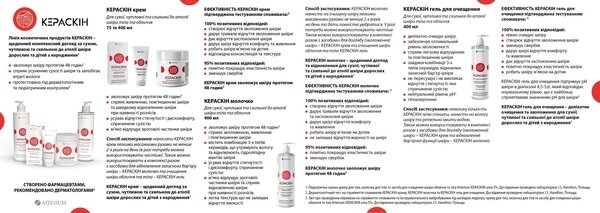 Крем для обличчя та тіла Кераскін зволожувальний для сухої, чутливої та схильної до атопії шкіри, 75 мл