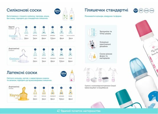 Пляшечка Canpol Babies 59/200 PP з малюнком, 250 мл