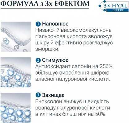 Крем для обличчя Eucerin Hyaluron Filler + 3x Effect нічний проти зморшок для всіх типів шкіри (63486), 50 мл