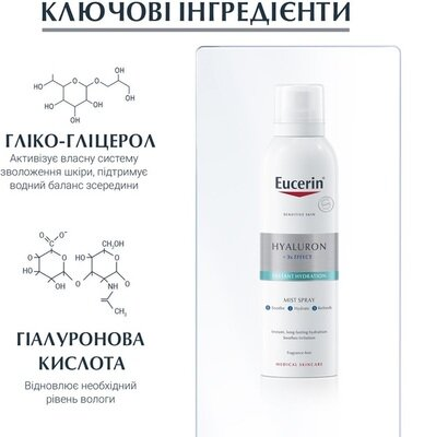 Спрей Eucerin Hyaluron + 3x Effect зволожуючий з гіалуроном для чутливої шкіри (66857), 150 мл