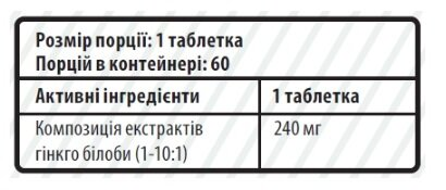 Гінкго білоба Sporter Ginkgo biloba таблетки №60