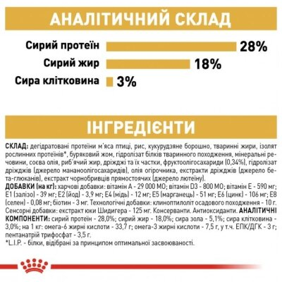 Корм сухий для собак Royal Canin Yorkshire Terrier Adult старше 10 місяців, 7,5 кг