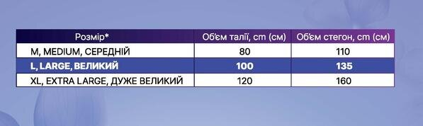 Підгузки-трусики для дорослих TіNі Norma, розмір L, 10 штук