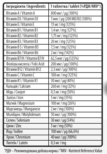 Вітамінно-мінеральний комплекс Sporter Daily One Complete Multivitamins and Minerals, 120 таблеток