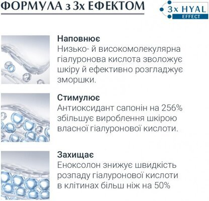 Крем для обличчя Eucerin Hyaluron Filler + 3x Effect SPF15 денний проти зморшок для сухої та чутливої шкіри (63485), 50 мл