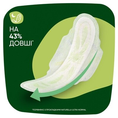 Прокладки гігієнічні Naturella Ultra Night 7 крапель, 28 шт
