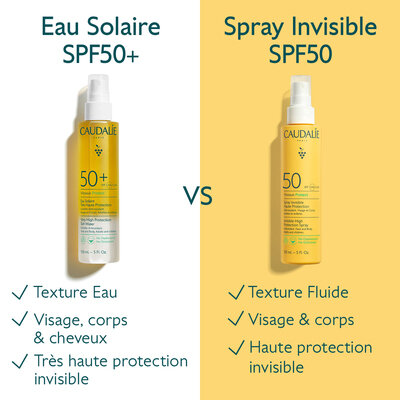 Засіб Caudalie Vinosun сонцезахистний SPF 50+, 150 мл