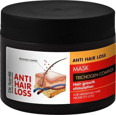 Маска Dr.Sante Anti Hair Loss проти випадіння волосся, 300 мл