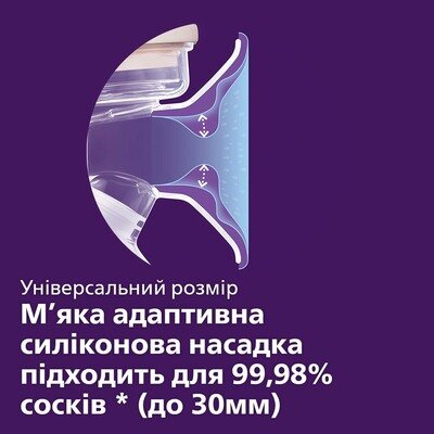 Молоковідсмоктувач Philips Avent SCF395/11 електричний одинарний