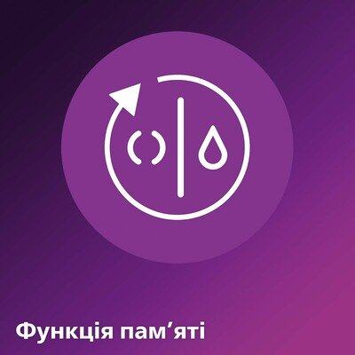 Молоковідсмоктувач Philips Avent SCF395/11 електричний одинарний