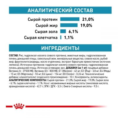 Корм сухий для собак Royal Canin Hypoallergenic при харчовій алергії, 2 кг