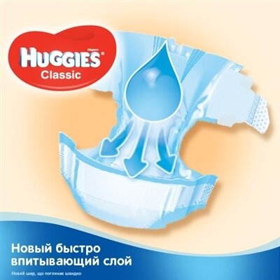 Підгузки Huggies Classic дитячі розмір 2, 3-6 кг, 88 шт