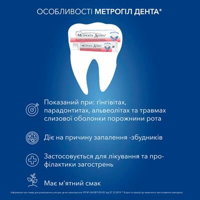 Метрогіл дента гель д/ясен по 20 г у тубах