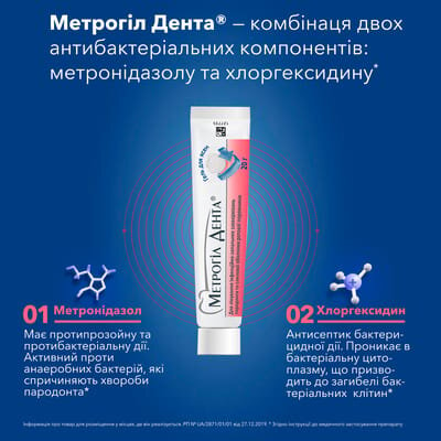 Метрогіл дента гель д/ясен по 20 г у тубах