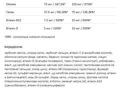 Вітамінно-мінеральний комплекс Allnutrition Vitaminall, 120 капсул