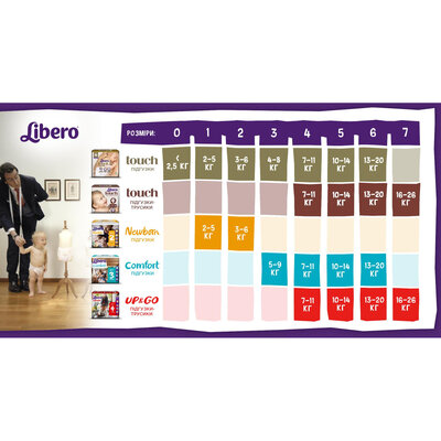 Підгузки-трусики Libero Up&Go розмір 5, 10-14 кг, 22 шт
