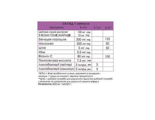 АП16 капсули №20 (10х2)